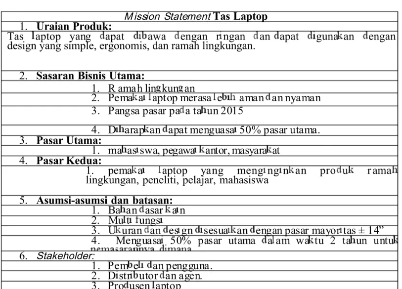 Tabel 4.1 Pernyataan Misi