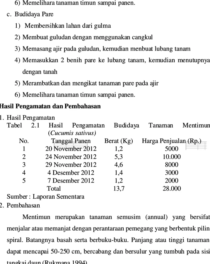 Tabel  el  2.1  2.1  Has Hasil  il  Pen Penga gamat matan  an  Bud Budiday idaya  a  Tan Tanama aman n Men Mentimu timun n ((Cucumis sativus)Cucumis sativus)