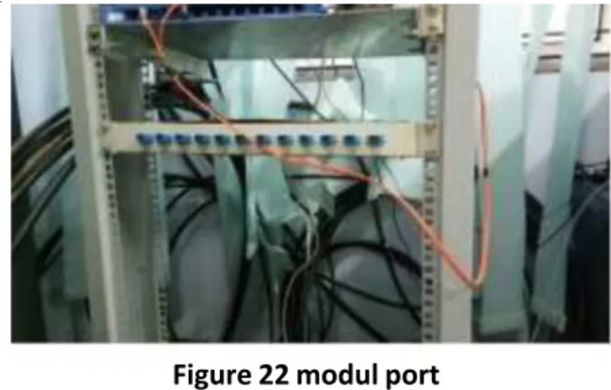 Figure 22 modul port