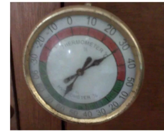 Gambar 5. Thermohygrometer 