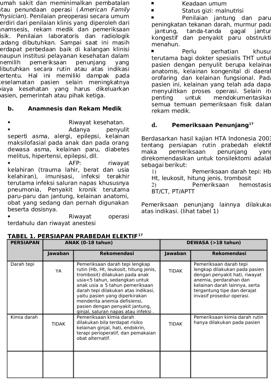 TABEL 1. PERSIAPAN PRABEDAH ELEKTIF 17