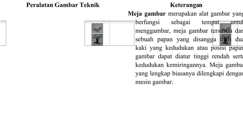 Gambar  pada  teori  komunikasi  dapat  diartikan  sebagai  media  atau  penghantar  antara komunikator  (penyampai  pesan)  dengan  komunikan  (penerima  pesan)