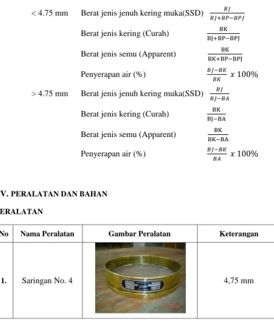Gambar Peralatan 