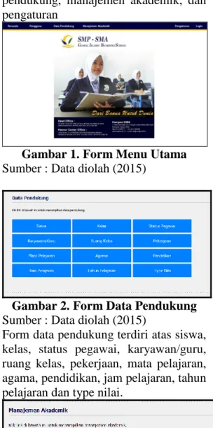 Gambar 1. Form Menu Utama  Sumber : Data diolah (2015) 