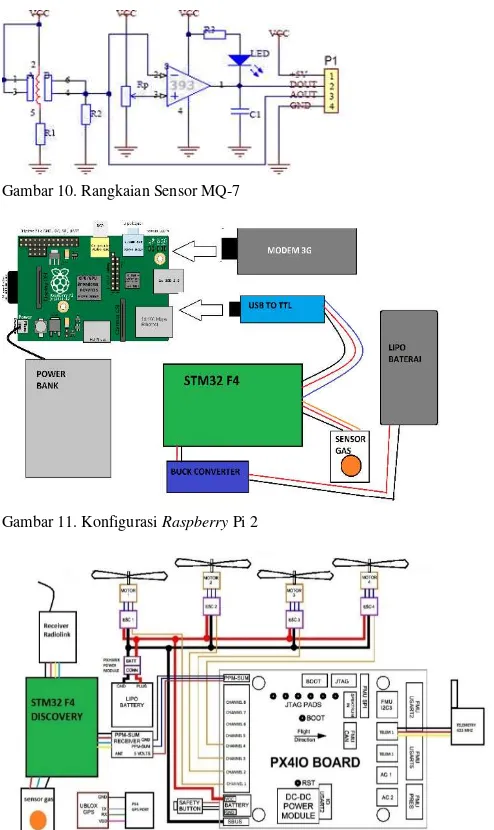 Gambar 10. Rangkaian Sensor MQ-7 