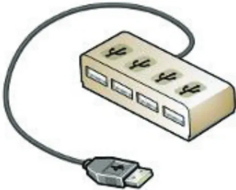 Gambar 2. USB port pada PC 