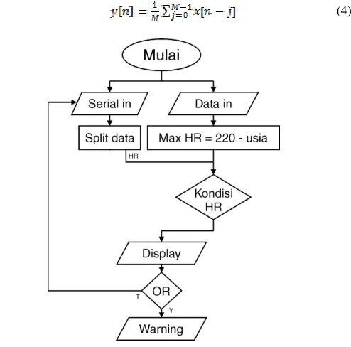 Tabel 1. 