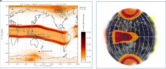 Gambar 2-2: Sintilasi  ionosfer  lebih  sering  terjadi  di  daerah  kutub  dan  ekuator  (IPS,  2010; Ekawati dkk., 2008) 