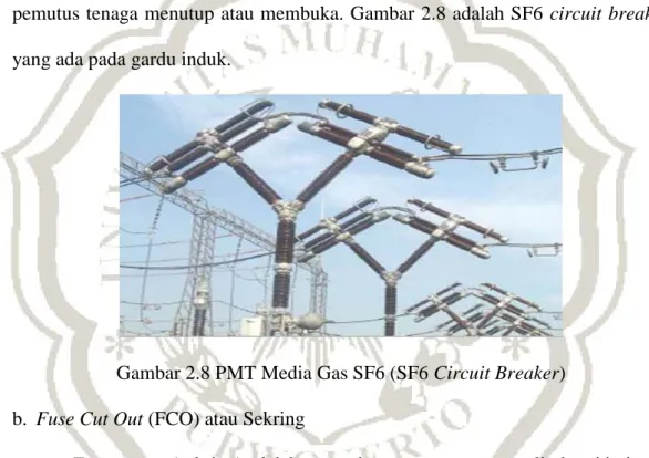 Gambar 2.8 PMT Media Gas SF6 (SF6 Circuit Breaker)  b.   Fuse Cut Out (FCO) atau Sekring 
