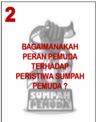 Gambar 4. Kartu Pernyataan Soal