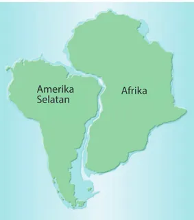 Gambar bentuk garis pantai Amerika Selatan dengan Benua Afrika merupakan bukti dari  teori apungan benua  (Modifikasi dari sumber: science.taskermilward.org.uk)