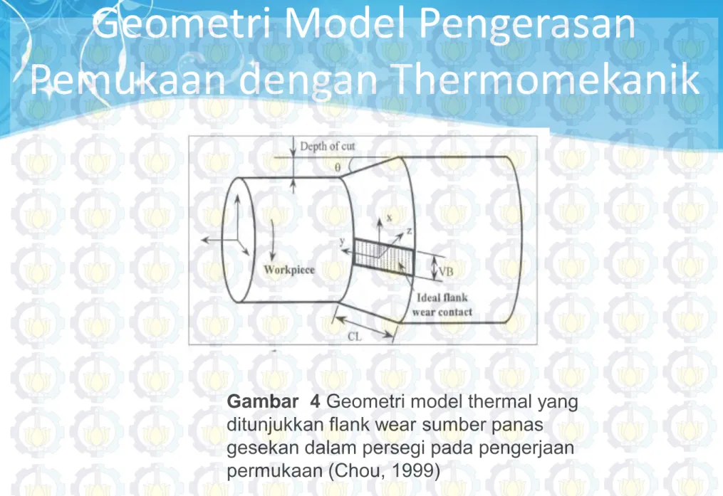 Gambar  4  Geometri model thermal yang 