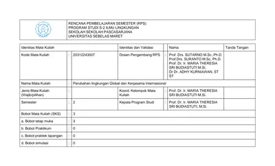 Identitas Mata Kuliah Identitas Dan Validasi Nama Tanda Tangan