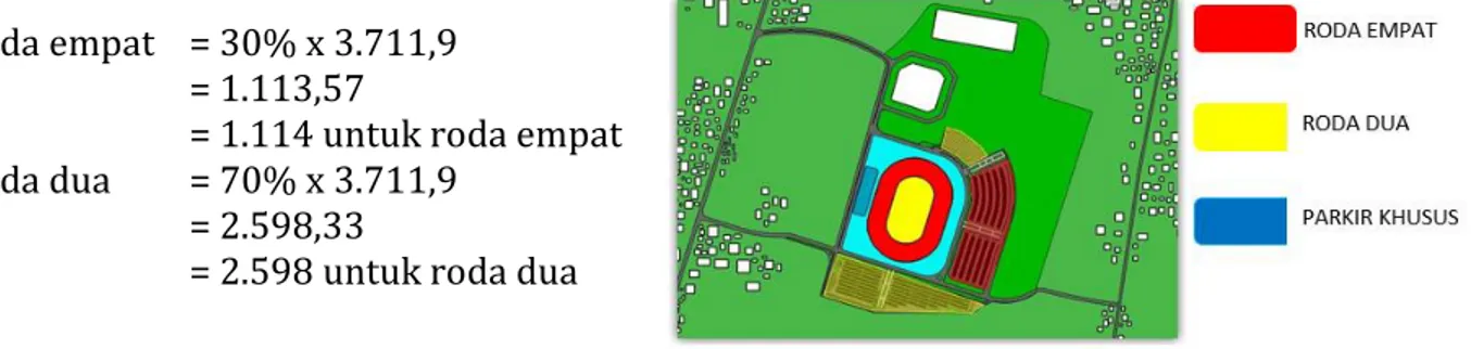 Gambar 4. Pembagian Zona Parkir Stadion  (Sumber: Hasil analisis jumlah satuan ruang parkir, 2015) 3.3 Elemen Ruang Luar 