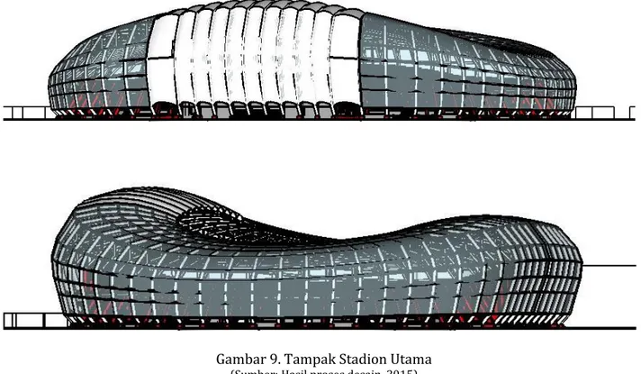 Gambar 9. Tampak Stadion Utama  (Sumber: Hasil proses desain, 2015) 