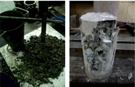 Gambar 1. Uji slump campuran dan hasil uji kuat tekan silinder beton 