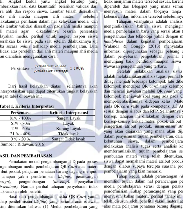 Tabel 1. Kriteria Interpretasi 