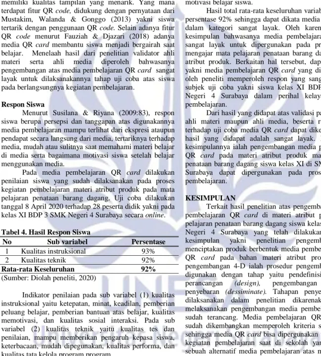 Tabel 4. Hasil Respon Siswa 
