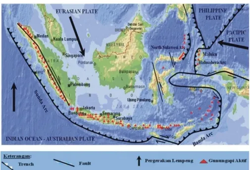 Gambar 1. Jalurgunungapi dan lempeng tektonik Indonesia (Palmadi, 2011) 