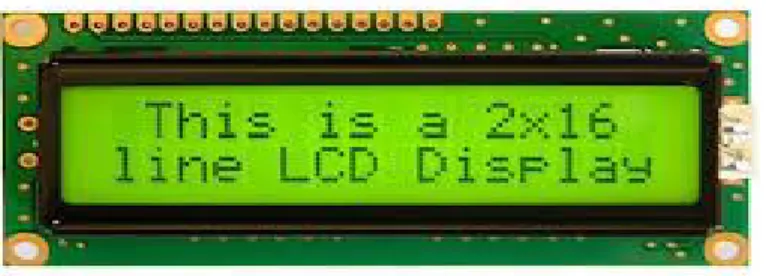 Gambar 2.7Tampilan LCD 2.7. Bahasa Pemrograman C