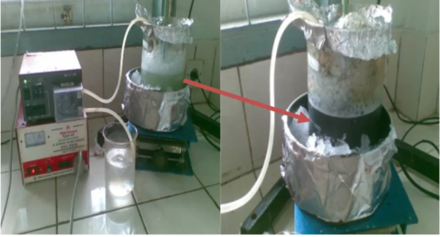 Gambar  1.  Foto  proses  pembuatan  NZVI  secara  presipitasi  dengan  penambahan  stabilizer  Cethyl   Methyl Ammonium Bromide   