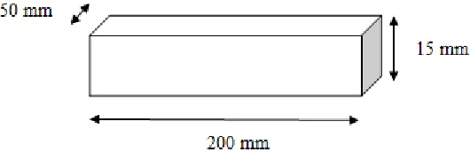 Gambar 2.4 Ukuran Dimensi Spesimen Uji Kerapatan JIS A 5908-2003 