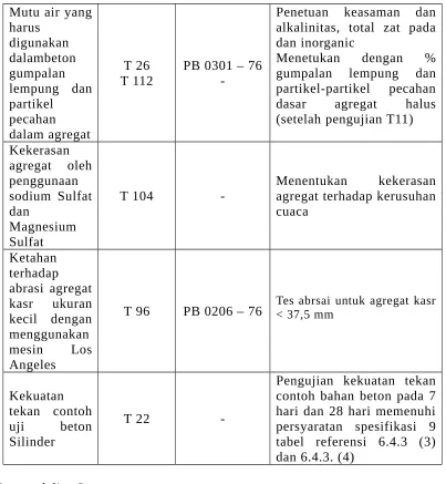 tabel  referensi  6.4.3  (3)