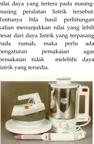 Gambar 2: Beberapa peralatan listrik 
