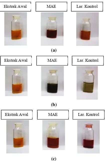 Gambar 5. Hasil Uji Kualitatif pada Ekstrak Zat Warna Kayu Nangka pada Analisa: (a) Flavonoid, (b) Tanin, dan (c) Kuinon 