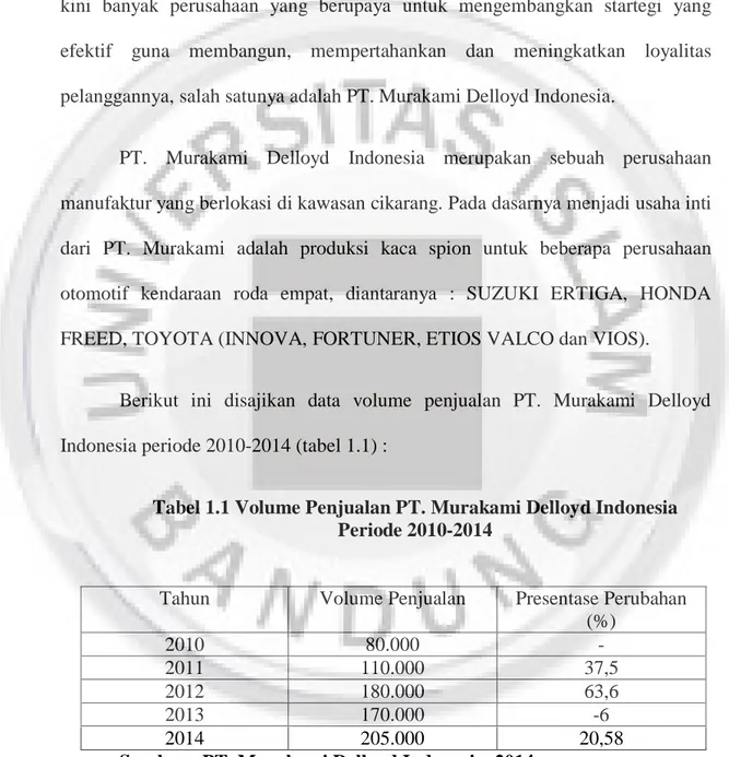Tabel 1.1 Volume Penjualan PT. Murakami Delloyd Indonesia  Periode 2010-2014 