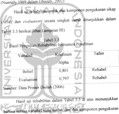 Tabel 3.3 berikut (lihat Lampiran 111):