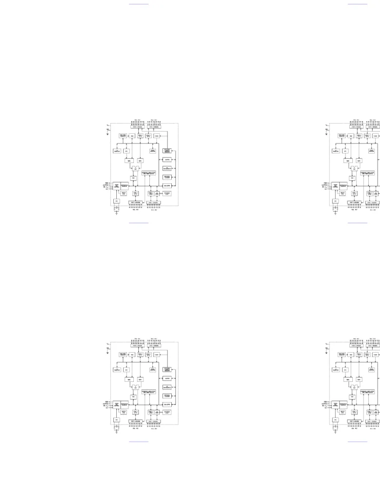 Gambar 2.1. Diagram Blok Mikrokontroller AT89S51 (http://www.atmel.com)