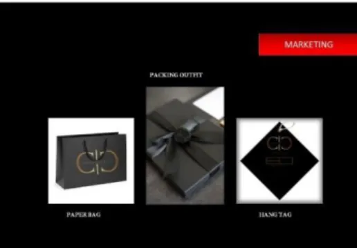 Gambar 4.8 Branding  Sumber: Corydalis Cava, 2020 