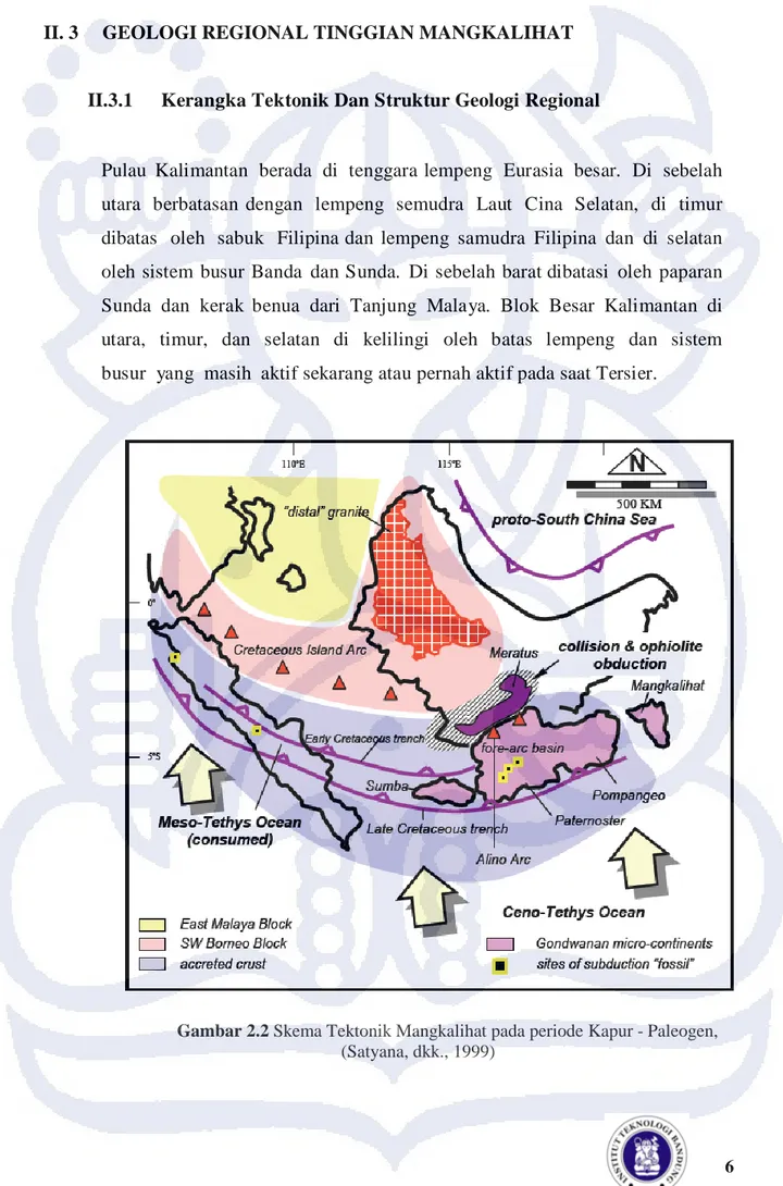 Gambar 2.2 Skema Tektonik Mangkalihat pada periode Kapur - Paleogen,  (Satyana, dkk., 1999) 