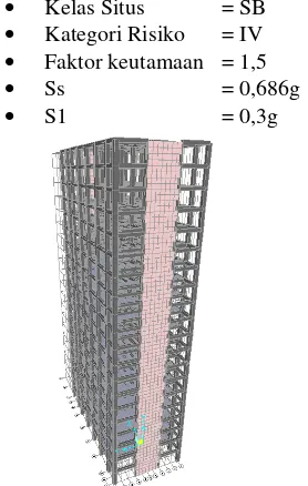 Gambar 6. Penulangan Tangga (a) balok bordes (b) pelat tangga 