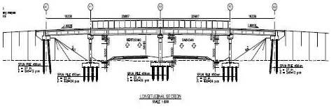 Gambar 2. Potongan Memanjang Perencanaan Jembatan overpass 