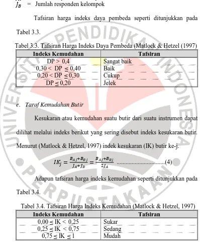 Tabel 3.3. 