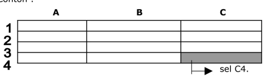 Gambar Bagian-bagian Tabel