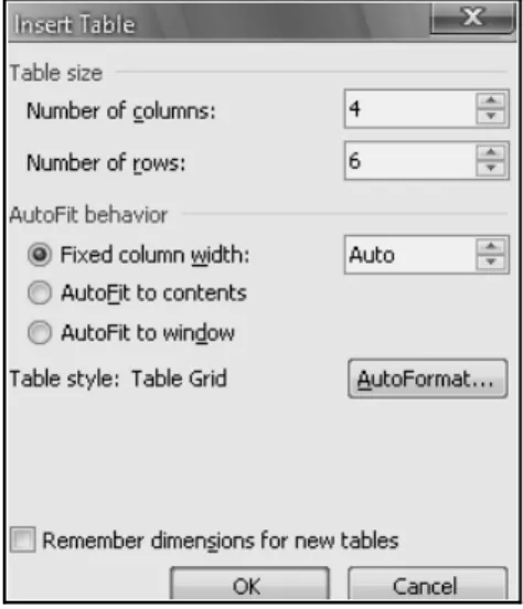 Gambar Tabel :