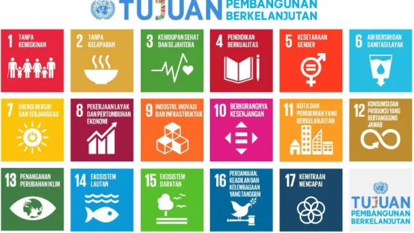 Gambar 5. Tujuh Belas Goal Tujuan Pembangunan Berkelanjutan (SDGs)
