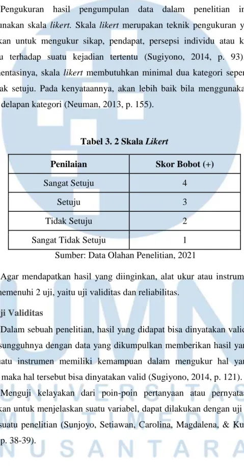 Tabel 3. 2 Skala Likert 