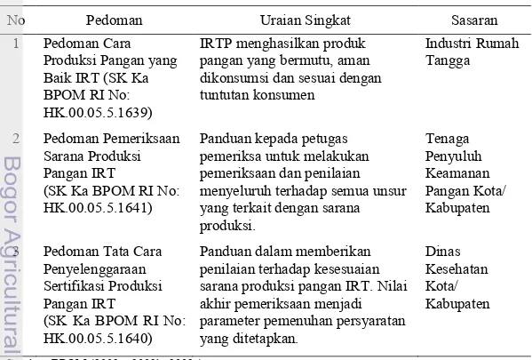 Tabel 4.  Pedoman yang digunakan dalam pembinaan mutu dan keamanan    pangan bagi IRTP di tingkat kabupaten/kota 