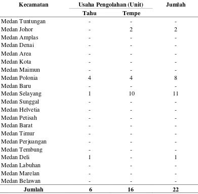 Tabel 4. Sebaran Usaha Pengolahan Kedelai Menjadi Tahu dan Tempe Pada Industri Rumah Tangga di Kota Medan Tahun 2013
