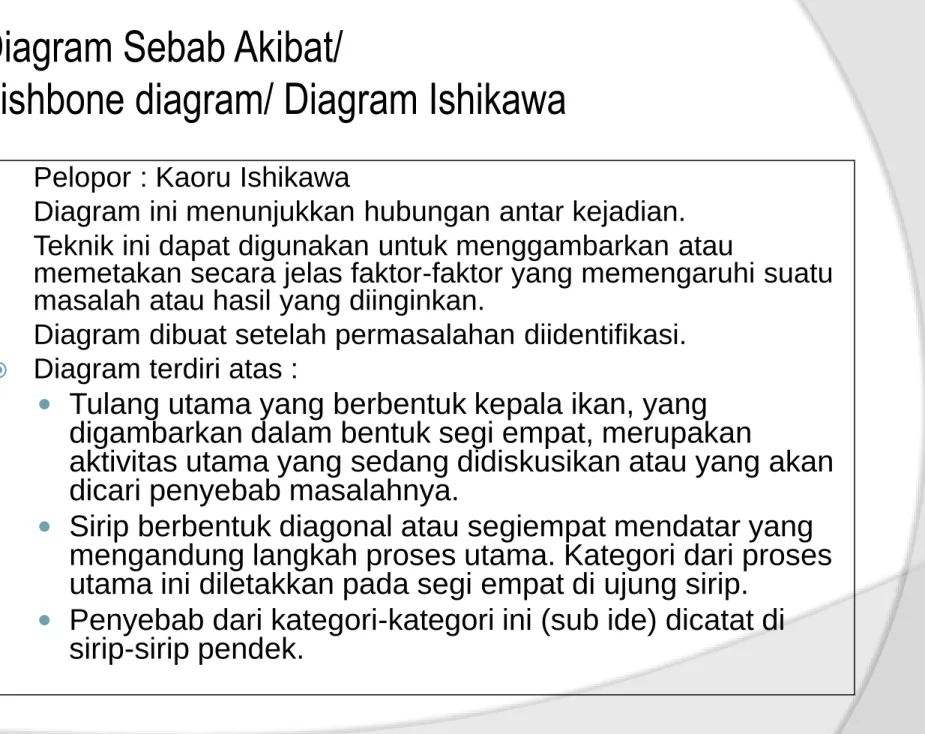 Diagram Sebab Akibat/