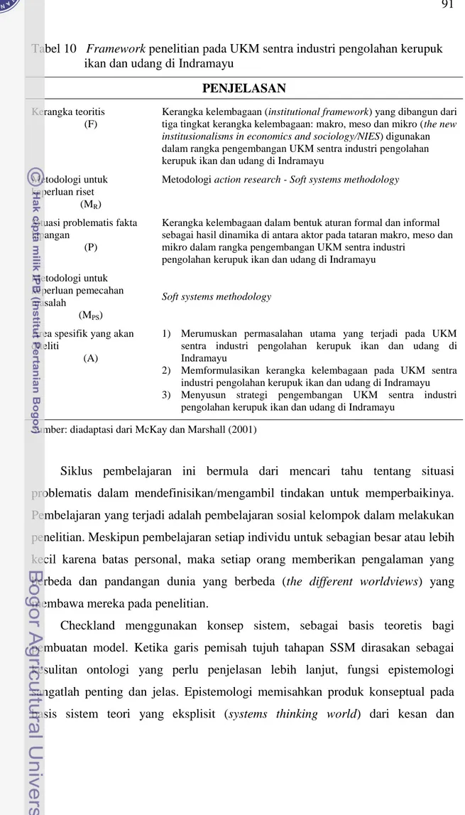 Tabel 10   Framework penelitian pada UKM sentra industri pengolahan kerupuk  ikan dan udang di Indramayu 
