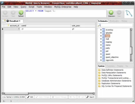 Gambar 4.10 MySQL Query Browser Interface 