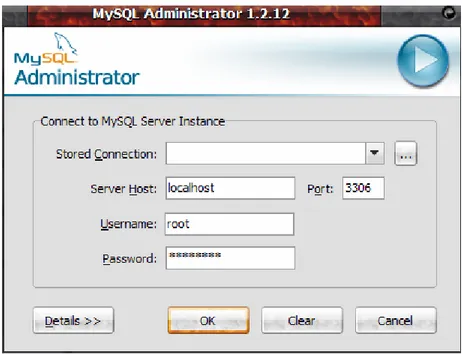 Gambar 4.2 MySQL Administrator Login 