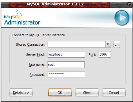 Gambar 4.2 MySQL Administrator Login 