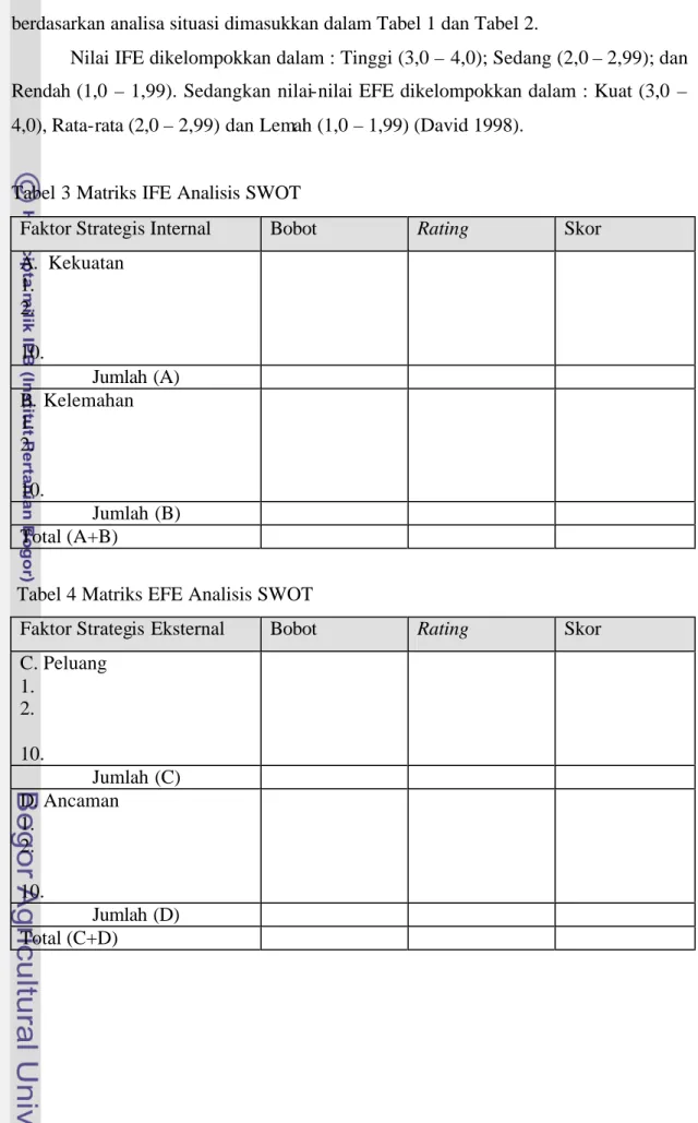 Tabel 3 Matriks IFE Analisis SWOT 