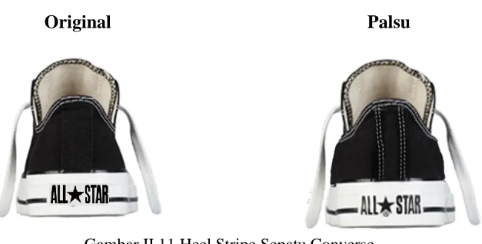 Gambar II.11 Heel Stripe Sepatu Converse  